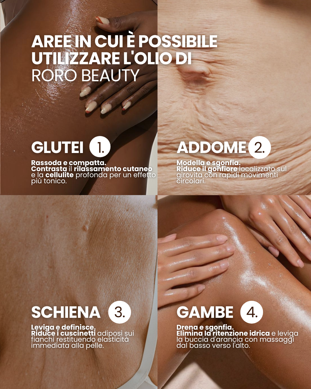 Olio Anti-Cellulite Premium Roro Beauty™